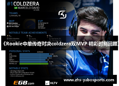 《Rookie中单传奇对决coldzera双MVP 精彩时刻回顾》