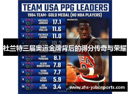 杜兰特三届奥运金牌背后的得分传奇与荣耀